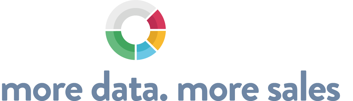 Logo of scoreapp.com